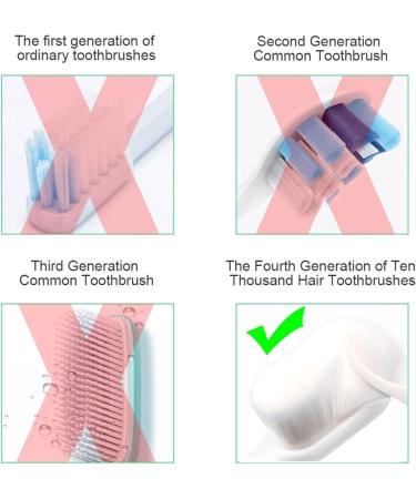 SUICRA Ultrafine Toothbrushes - 1 Million Bristles Micro Soft Toothbrush with Holder | Eco-Friendly Portable Oral Care Kit - Buy Online on GoSupps.com