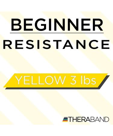THERABAND Yellow Resistance Band Loop - Thin | Buy Online - Buy Online on GoSupps.com