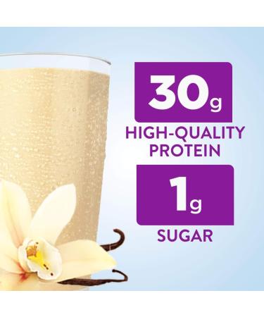 Ensure Max Protein Nutrition Shake 11 fl oz 12 Count & Max Protein Nutrition Shake 11 fl oz (Pack of 12) & Max Protein Nutrition Shake with 30g of Protein 1g of Sugar 11 Fl Oz (Pack of 12) - Buy Online on GoSupps.com