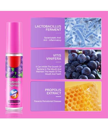Spray Haleine Fraiche Spray Buccal Vaporisateur D'Halitose D'Odeur Orale limine les Mauvaises Odeurs et Combat la S cheresse Buccale Haleine Fra Che Fruit E Confort Buccal 20ML - Buy Online on GoSupps.com