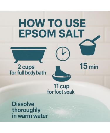 Epsom Sel de bain 1 kg de sulfate de magn sium de qualit pharmaceutique dans un seau - 100 % pur sel naturel - Bain de pieds - Soin de la peau - Bain de relaxation (1000 g) - Buy Online on GoSupps.com