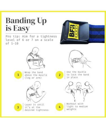 BFR Bands - Blood Flow Restriction Bands for Arms Legs & Glutes | Occlusion Training for Muscle Gain Without Heavy Weights | Quick-Release Elastic Strap Pro Bands 2pk - Buy Online on GoSupps.com