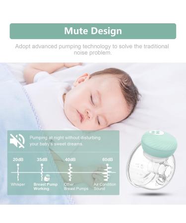 Portable Electric Milk Pump - Double-Handed Rechargeable Noise-Free 3 Modes & 30 Levels - 2-Pack Green - Buy Online on GoSupps.com