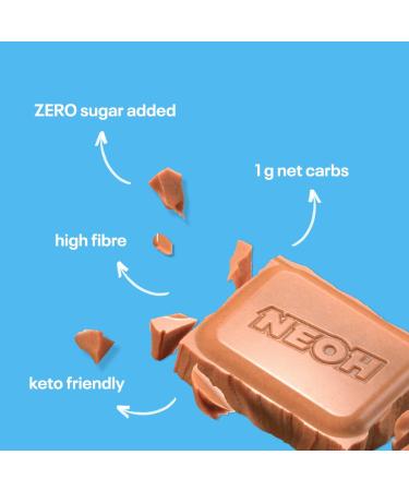 Buy NEOH Low Carb Keto Chocolate Milk Bars - 1g Sugar 105Kcal - 3x66g Pack | Healthy Snack for Keto Diet - Buy Online on GoSupps.com