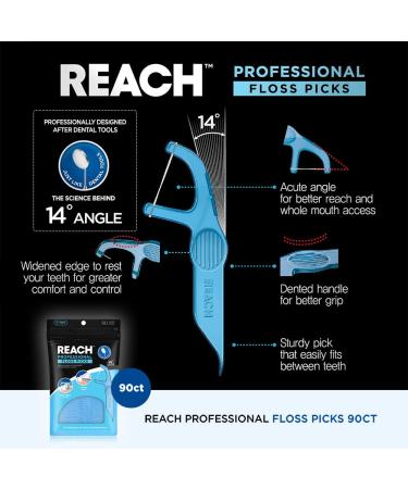 REACH Interdental Floss - Cute Angle for Easy Access Vented Grip Mint Flavor 90 Count - International Shipping Available - Buy Online on GoSupps.com