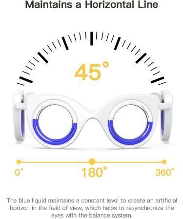 NEOISM Anti Motion Sickness Glasses - Portable Nausea Relief for Travel - Adults & Kids - M Size - Buy Online on GoSupps.com