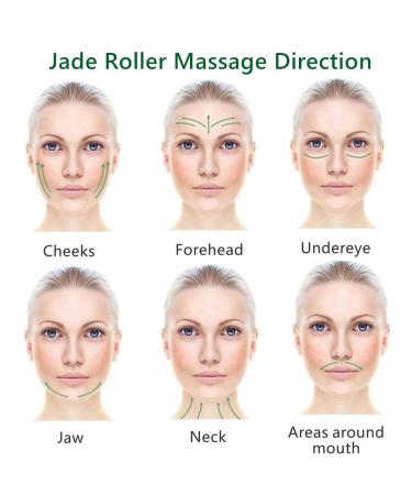 Ysrisny Jade Roller and Gua Sha Set - Natural Jade Stone Anti-Aging Skincare Tools - Buy Online on GoSupps.com