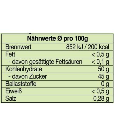 Allgoo Aloe Vera Tea - Vegan & Gluten-Free Aloe Vera Preparation (400g) - Ideal for Tea or Spread - Buy Online on GoSupps.com