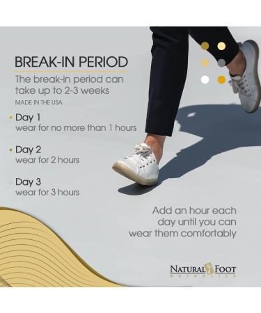 Natural Foot Orthotics Arch Support Insole for High Arches | Plantar Fasciitis Relief Shoe Inserts | Made in USA | Podiatrist Approved | Men's 14-14 - Buy Online on GoSupps.com