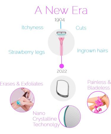 Xaydi Crystal Hair Eraser | Painless Hair Removal Epilator Device | Nano-Crystalline Technology | For Women & Men | Silver - Buy Online on GoSupps.com
