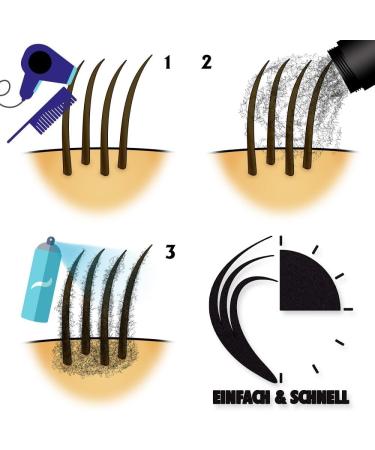  Hair Quicky High Quality Hair Fibers Stirring Bristles Immediate Effect On Secret Corners Partial Salons Hair Loss And Luminous Hair Natural Keratin 28g Black & Brown - Buy Online on GoSupps.com