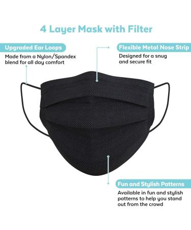 Parama 50pcs Kids Black Medical Masks - 100% Made in Italy EN14683 Type II BFE 99% Disposable Mouth & Nasal Protection - Buy Online on GoSupps.com