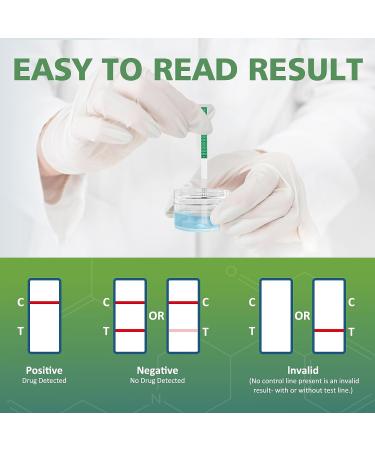 Carethetic Fentanyl Test Strips Kit - 12 FYL Strips + Scoop & Cup + Manual - Buy Online on GoSupps.com