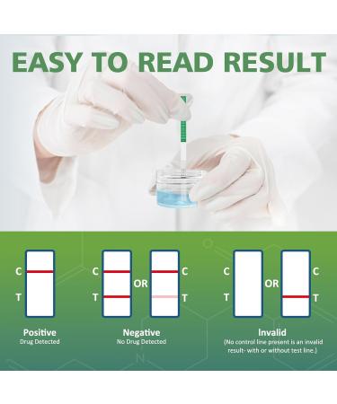 Fentanyl Test Strips 10 Pack - High Sensitivity Rapid Detection Kit - Carethetic Fentanyl Testing - Easy to Use & Read - Buy Online on GoSupps.com