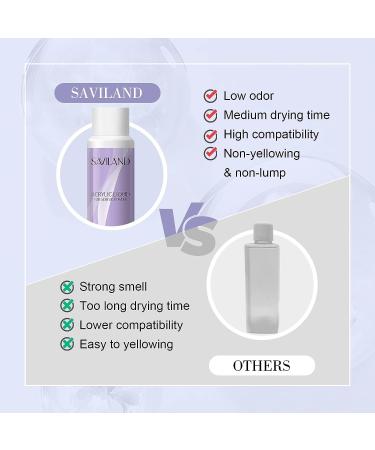 Saviland 4 oz Acrylic Liquid for Professional Acrylic Nail System - Non-Yellowing, Low Odor Nail Supplies for Salon and Home DIY - A2-Acrylic Liquid 4oz - Buy Online on GoSupps.com