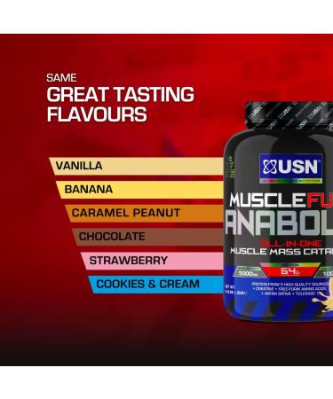 USN Muscle Fuel Anabolic Banana All-in-one Protein Powder Shake (2kg): Workout-Boosting Anabolic Protein Powder for Muscle Gain - New Improved Formula Banana 2 kg (Pack of 1) - Buy Online on GoSupps.com