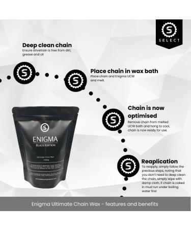 Enigma Ultimate Chain Wax - Black Edition 600g | Hot Melt Bike Chain Wax | Ultra Low Friction Formula | Long Lasting Wax Lube for Quiet & Clean Drivetrains - Buy Online on GoSupps.com