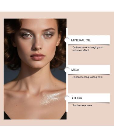 Fard Paupi res En B ton De Contour B ton De Fard Paupi res Imperm able Double Extr mit | Stylo Contour Des Yeux Pour Les F tes Performances Sur Sc ne v nements White - Buy Online on GoSupps.com