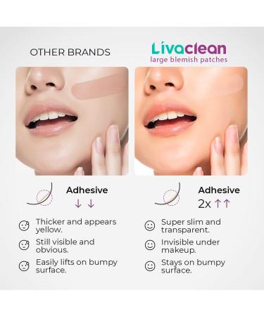 20 CT LivaClean Hydrocolloid Large Acne Patches - XL Zit Stickers for Cystic & Nose Pore Spots - Buy Online on GoSupps.com