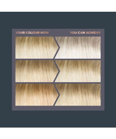 Bblonde Lightest Blonde Permanent Hair Colour with Brazil Nut Oil | Full Grey Coverage Kit for Pre-Lightened & Blonde Hair - Ammonia Free - Buy Online on GoSupps.com