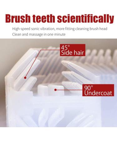 360Electric Ultrasonic Toothbrush for Adults | Automatic Timer & Wireless Charging | Dual-use Home & Travel | Black - Buy Online on GoSupps.com