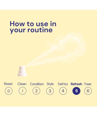  Curly Girl Method Club Curl Power Dry Hair Shampoo 60g - Buy Online on GoSupps.com