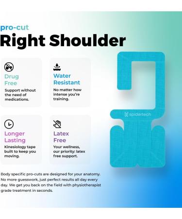 Spidertech Professional Kinesiology Tape - Pre-Cut Right Shoulder Support for Athletes & Physios | Pain Relief Blue (4 Pack - Buy Online on GoSupps.com