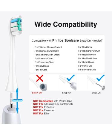 Replacement Toothbrush Heads for Philips Sonicare C2 C1 4100 C3 - 8 Pack Black Electric Brush Heads Compatible with Sonicare - Buy Online on GoSupps.com