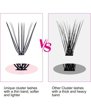 Fadlash 20D-0.07-C Cluster Eyelash Extension 12mm - DIY Individual Lashes for Self-Application - Buy Online on GoSupps.com