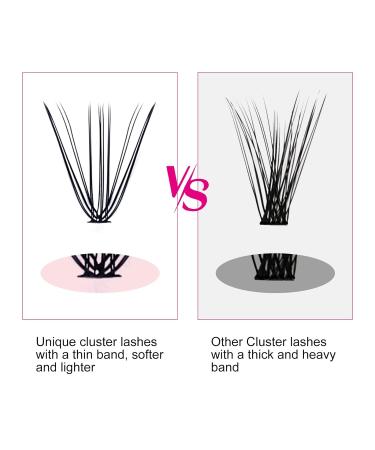 Premium 20D 0.07mm D Curl Individual Eyelash Clusters - 120PCs DIY Fadlash Eyelashes - 13mm | Shop Internationally - Buy Online on GoSupps.com