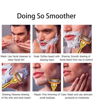 Suoumwa 6-Layer Classic Razor Set | Stainless Steel Manual Safety Razor | Reusable Blade with Non-Slip Silicone Grip | International Shipping Available - Buy Online on GoSupps.com