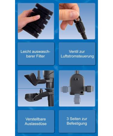 Tetra FilterJet 400 - Powerful Aquarium Internal Filter with Oxygen Enrichment for Aquariums Up to 120L | International Shipping Available - Buy Online on GoSupps.com