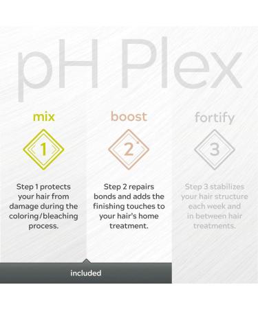 PH Plex 1 & 2 Hair Care Set | Repair & Protect Hair During Coloring | Suitable for All Hair Types - Buy Online on GoSupps.com
