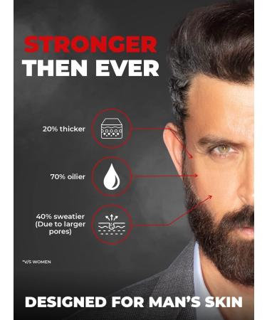 Beardo Activated Charcoal Face Scrub - Deep Pore Cleaning for Men | Anti-Pollution Acne Prone Skin | 100 gm - Buy Online on GoSupps.com