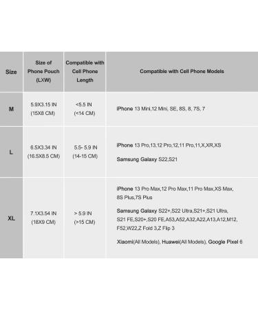 ROTTO XL Bike Phone Mount - Anti-shake Waterproof Holder with 360 Rotation | Handlebar Bag for Bicycle - Black (Three Sizes) - Buy Online on GoSupps.com