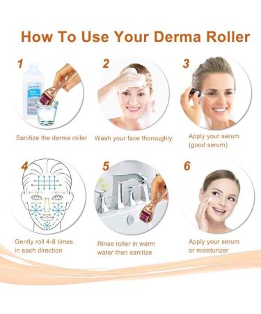 Derma Roller 1.5 mm 192 real individual needles for face hair growth beard body skin care titanium microneedle antiaging 1.5 mm needle - Buy Online on GoSupps.com