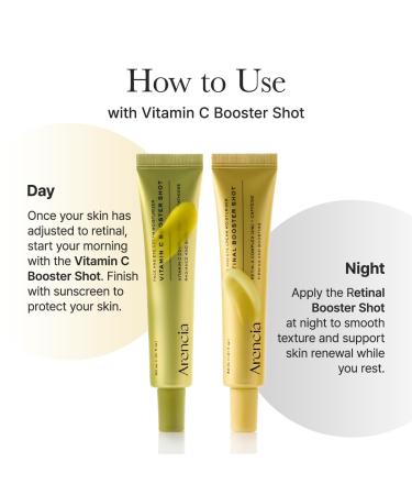 Arencia Retinal Booster Shot Serum Firming Advanced Night Serum with Caffeine and Ectoin for Mature Skin Pore Minimizing WFine Lines & Wrinkles Korean Skincare 30ml/1.01 fl.oz 1.01 Fl Oz (Pack of 1) - Buy Online on GoSupps.com