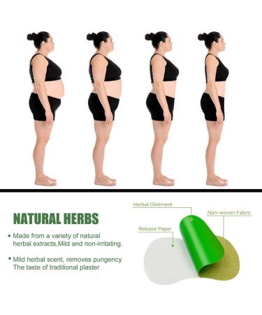 JIAWEIIY Natural Health Wormwood Body Pads Bodiluvs Wormwood Burning Foot Patch Wormwood Foot Patch Wormwood Body De_toxing Pads Natural Herb Wormwood Foot Pads (24PCS) - Buy Online on GoSupps.com