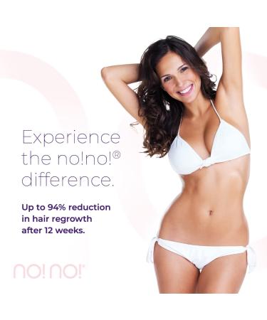 No!No! Micro Hair Removal Device - Mint - Bikini and Full Body Hair Remover for Women & Men - Buy Online on GoSupps.com