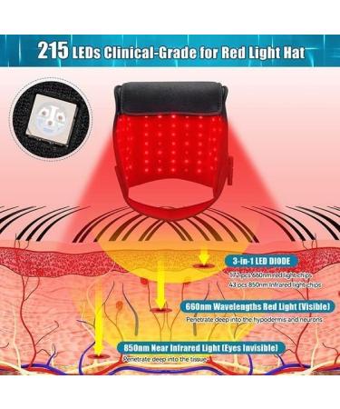 Led Red Light Therapy Hat Cold Laser Cap for Hair Growth Hair Loss Therapy Device Promotes Fast Hair Regrowth Cap - Buy Online on GoSupps.com