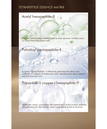 AnnQMart PDRN Coffee Lotion for Skin Care Caffeine & Niacinamide PDRN & Collagen Plumping Skin Intense Lifting and Firming - Buy Online on GoSupps.com