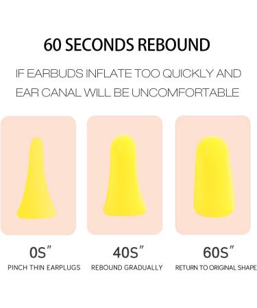 6 Pair Soft Foam Earplugs | Noise-Reducing & Soundproof Sleepl Ear Plugs for Work Study & Loud Environments - Buy Online on GoSupps.com