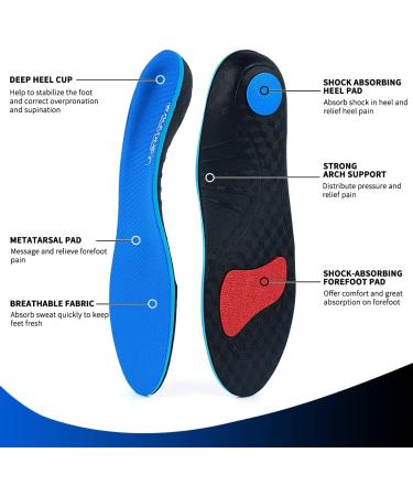 Walkomfy Plantar Fasciitis Insoles- Arch Support Orthotic Inserts for All-Day Comfort - Extra Support for Running & Standing - Heel Pain Relief - Men's 5-5.5 / Women's 7 - Buy Online on GoSupps.com