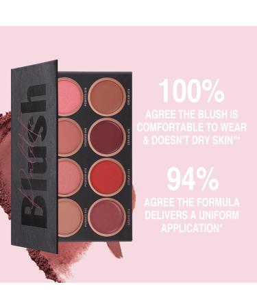 Blush Palette - 8 Colors Face Blush Makeup Palette Set for Light Skin Dark Skin - Mineral Face Blush Powder - Long Lasting Makeup Palettes - Professional Facial Beauty Makeup Blush/l - Buy Online on GoSupps.com