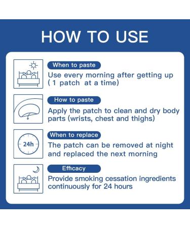 Tuwyfe Stop Smoking Aid System Patches Step 2 - Easy & Effective Quit Smoking Patch for Developing Daily Healthy Habits - Buy Online on GoSupps.com