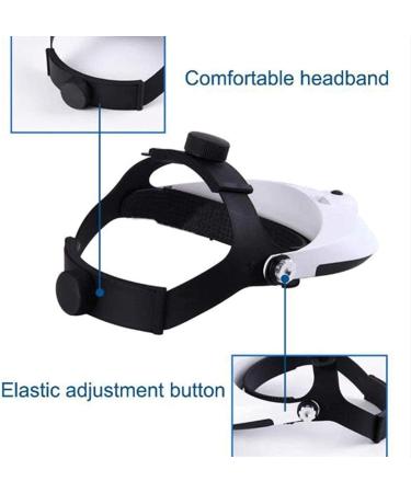 Lightweight Magnifying Glass Head-Mounted Electronic Headless High-Definition Magnifying Glass with 2Led Lights for Reading Eyelashes Crafts Circuit Watch Repair Lofty Ambition - Buy Online on GoSupps.com