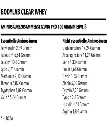 Bodylab24 Clear Whey Isolate 1200g Ice Tea Lemon protein shake made from 96% whey protein isolate refreshing fruity drink can help build muscle - Buy Online on GoSupps.com