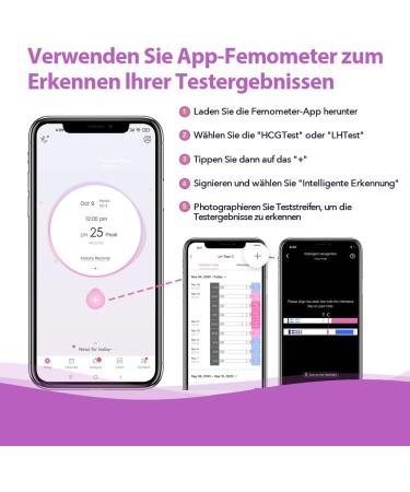 Femometer 20 Ovulation Test Strips - 25 mIU/ml Sensitivity 20pcs with Urine Cup | Accurate Fertility Tracking - Buy Online on GoSupps.com