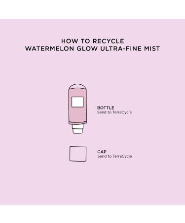 Glow Recipe Watermelon Glow Ultra-Fine Mist - Hydrating Hyaluronic Acid Face Mist for Fresh, Glowing Skin - 75ml/2.5oz - Buy Online on GoSupps.com