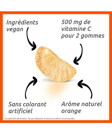 VITASCORBOL - GUMS 250 - Vitamin C 250 mg dietary supplement - Vitality and immune defenses1 - Vegan ingredients - 45 Gums - Buy Online on GoSupps.com